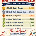 2026 Friends of the Fair Raffle Winners!